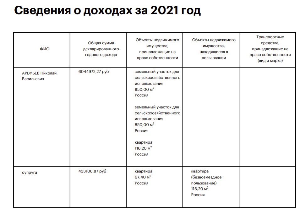 доходв.jpg доходв.jpg